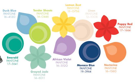 Spring is Around the Corner