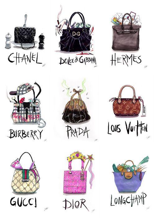 The Psychology on Luxury Handbag Obsession
